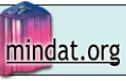 Mindat